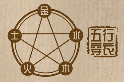 八字中五行土偏旺_筱字五行_五行八卦_手机号查五行
